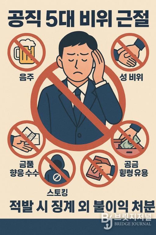 포천시, 공직윤리 강화 위한 ‘공직 5대 비위 근절대책’ 확대 추진