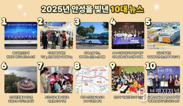 안성시, 2025년을 빛낸 10대 뉴스 선정 결과 발표