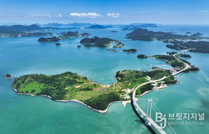 관광분야 국비 확보 사진