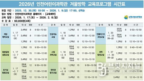 '2026년 겨울방학 교육프로그램' 개강