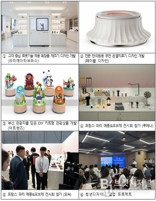 중소기업 디자인개발 지원사업 주요 사진