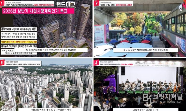 ‘서대문구 2025년 구정 10대 성과’ 영상 화면