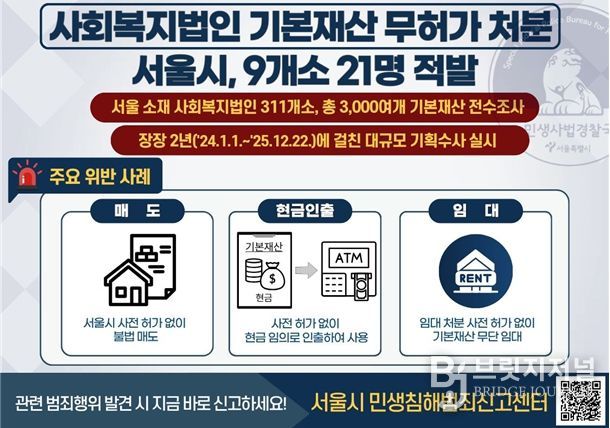 사회복지법인 불법행위 보도자료 관련 인포그래픽