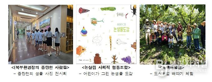 2025년 녹색서울실천공모사업 우수사례