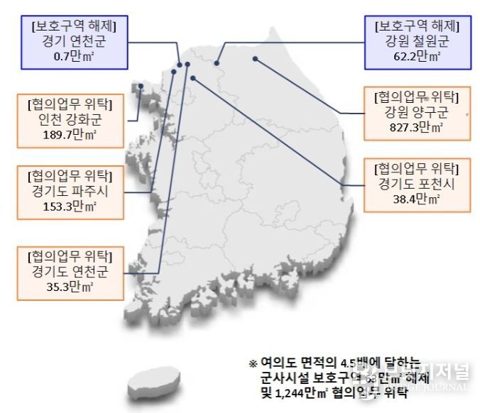 군사시설보호구역 해제 및 규제 완화 지역 (요도)