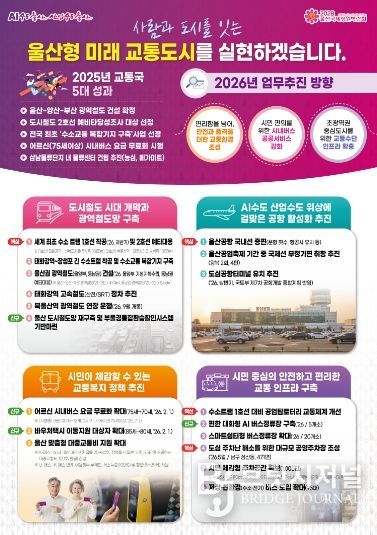 교통국 사람과 도시를 잇는 울산형 미래교통 도시 실현