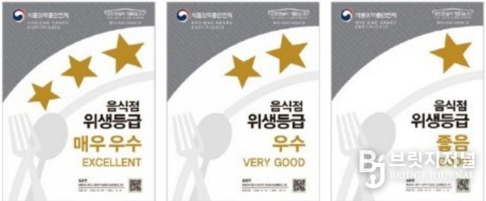 계양구, 음식점 위생등급제 참여 업소 지원