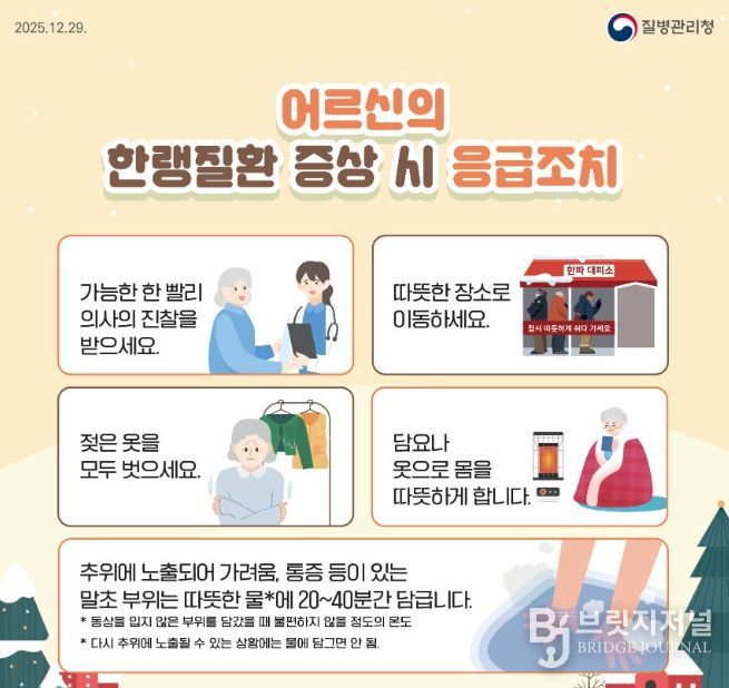 한랭질환예방수칙