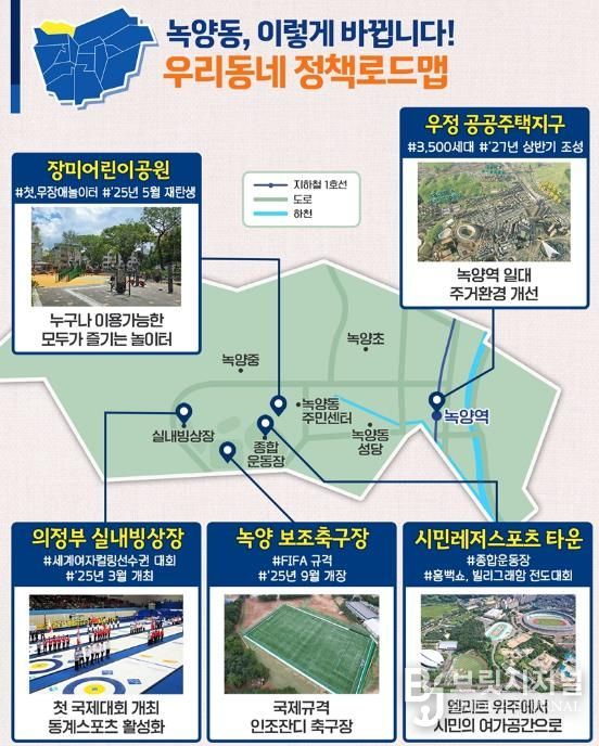 녹양동 정책로드맵