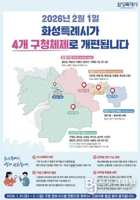 화성특례시 구청체제 개편 안내 포스터