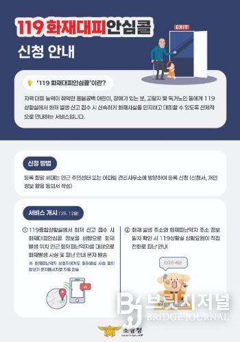 계양소방서, 화재 취약계층 보호 위한'119화재대피 안심콜'서비스 적극 홍보