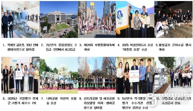 부평10대 희망뉴스