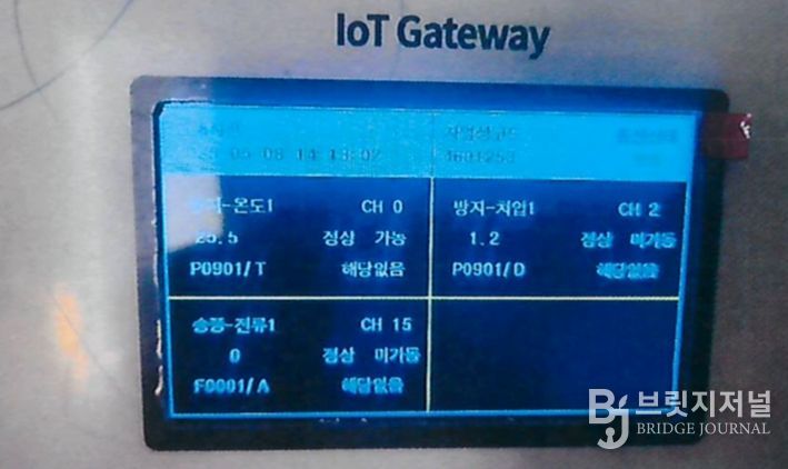 소규모 대기오염물질 배출사업장 사물인터넷(IoT) 측정기기 설치비 지원