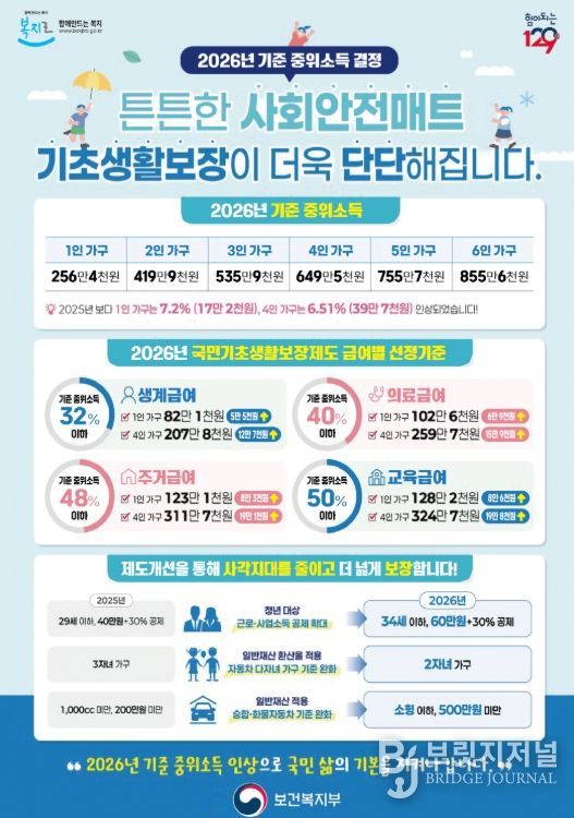 함안군 2025~2026절기 독감 예방접종 안내
