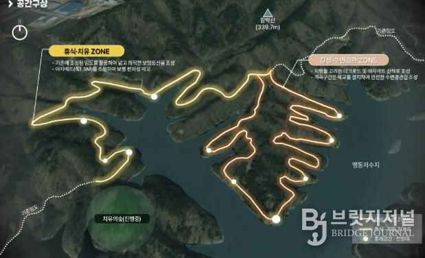 국가생태탐방로 조감도