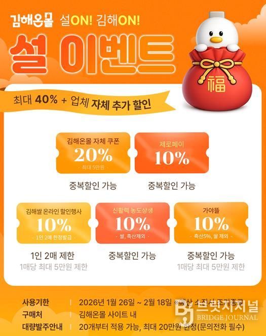 김해시 농특산물 브랜드 가야뜰, 설맞이 할인행사로 풍성한 혜택 제공