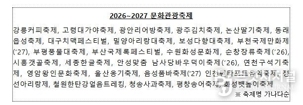 문화체육관광부