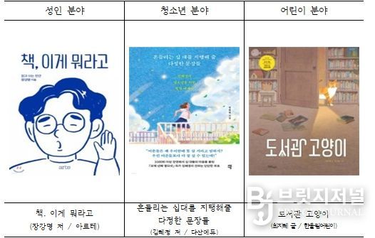 선정도서 표지사진