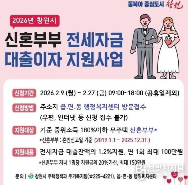 창원특례시, 신혼부부 전세자금 대출이자 지원 대상자 모집