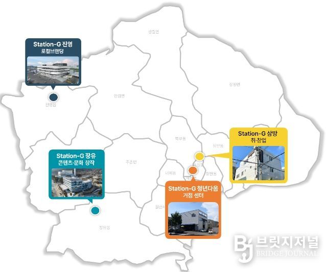 ‘김해청년센터’ 통합 운영