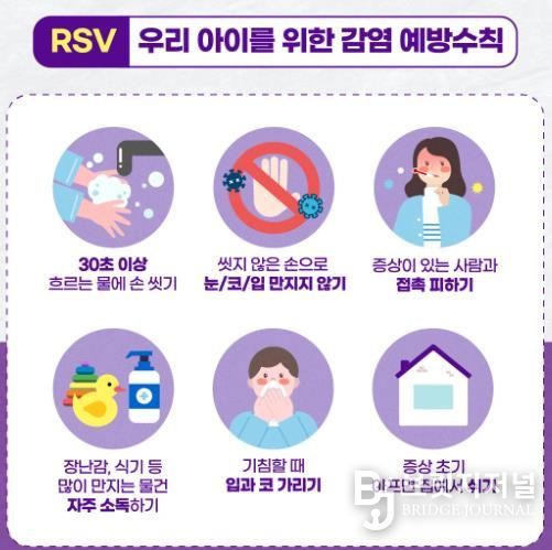 대구 중구보건소, 겨울철 영·유아 RSV 감염증 예방수칙 준수 당부