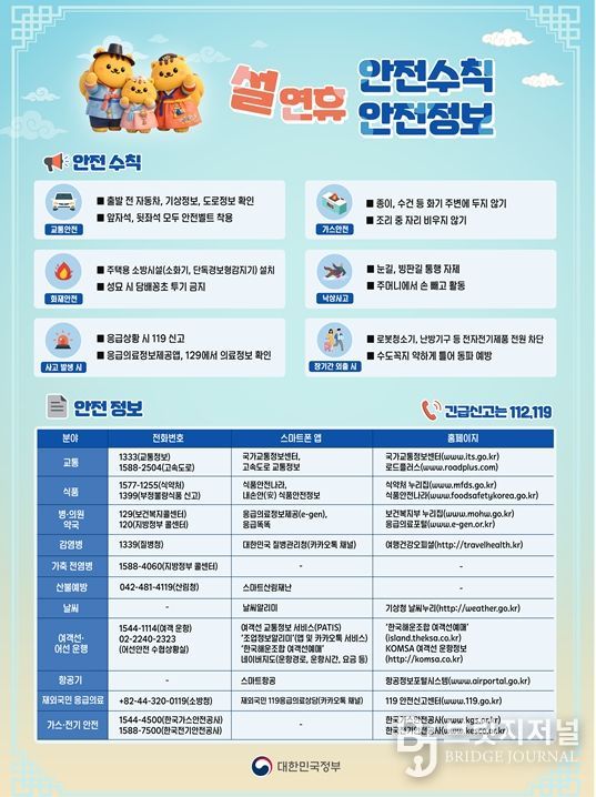 설 연휴 안전수칙 안전정보