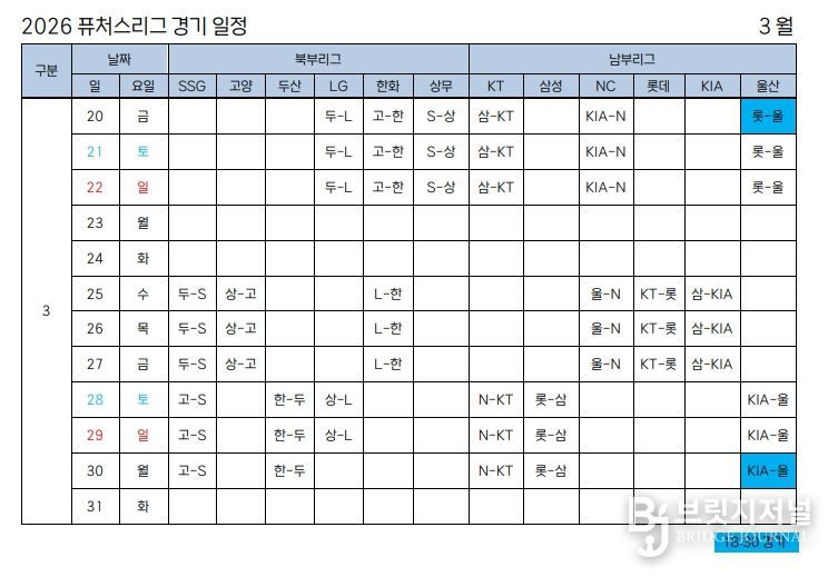 2026년 3월 KBO 퓨처스리그 경기일정