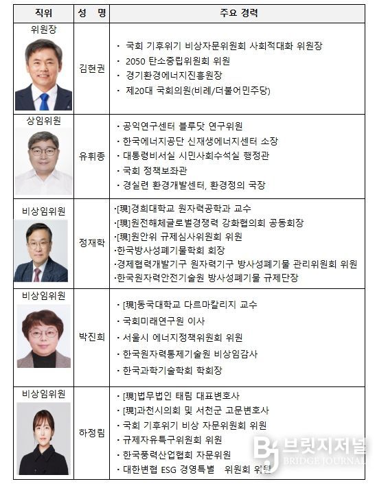 고준위 방사성폐기물관리위원회 위원 및 주요 경력