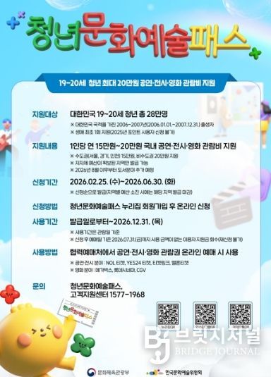 청년문화예술패스 사업 홍보 포스터