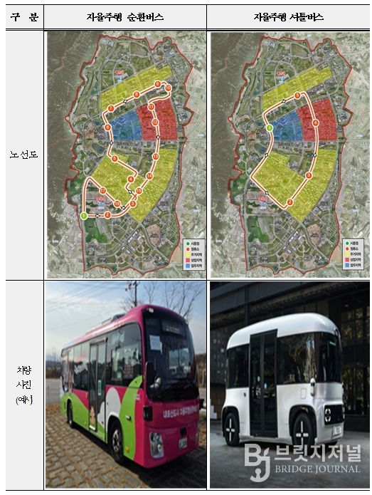 노선도 및 차량사진