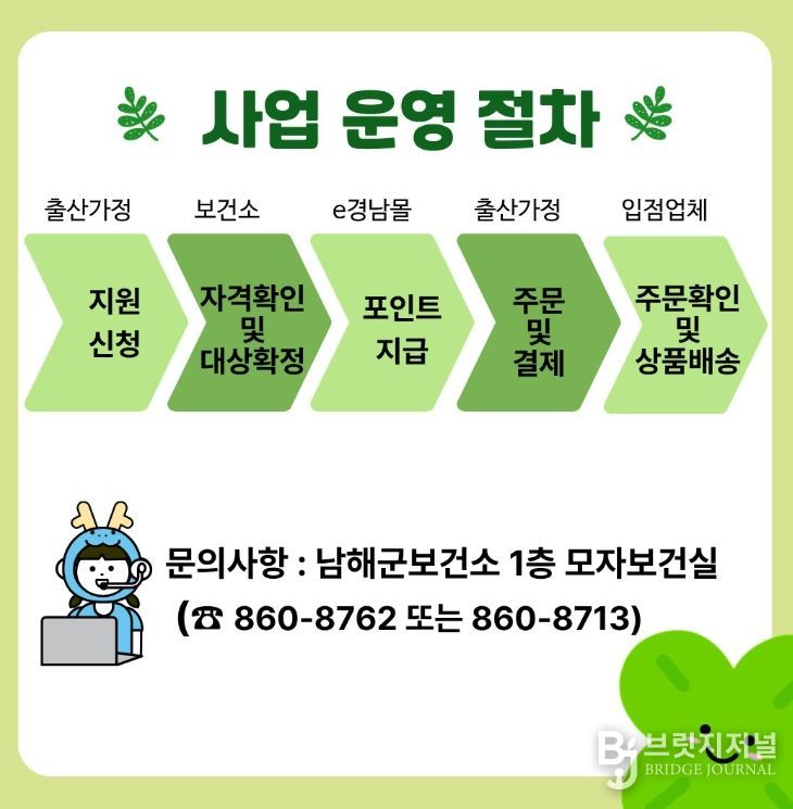 2026년 출산 가정 영양꾸러미 바우처 사업 추진