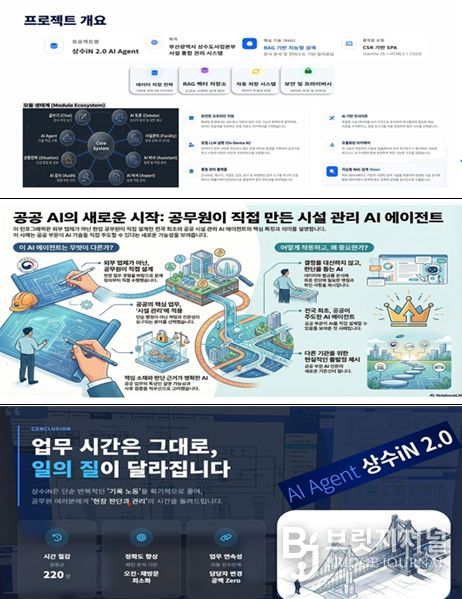 AI 상수iN 참고자료