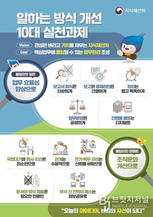 지식재산처 일하는 방식 개선방안 10대 실천과제