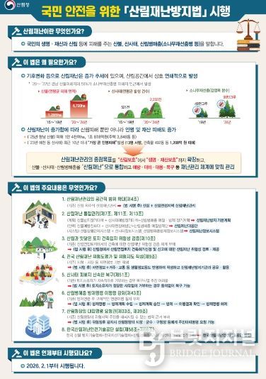 경북도, 2026년‘산사태 피해 제로’목표.