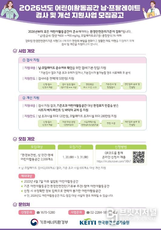 여수시, 어린이활동공간 납·프탈레이트 검사·개선 지원