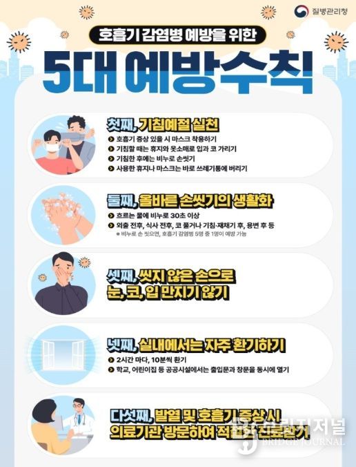 호흡기감염병 예방을 위한 5대 예방 수칙