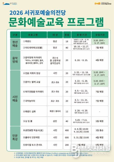 '2026년 서귀포예술의전당 문화예술 교육 프로그램' 안내문