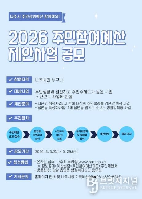 나주시 주민참여예산 제안사업 공모 안내 포스터. (사진 제공-나주시)