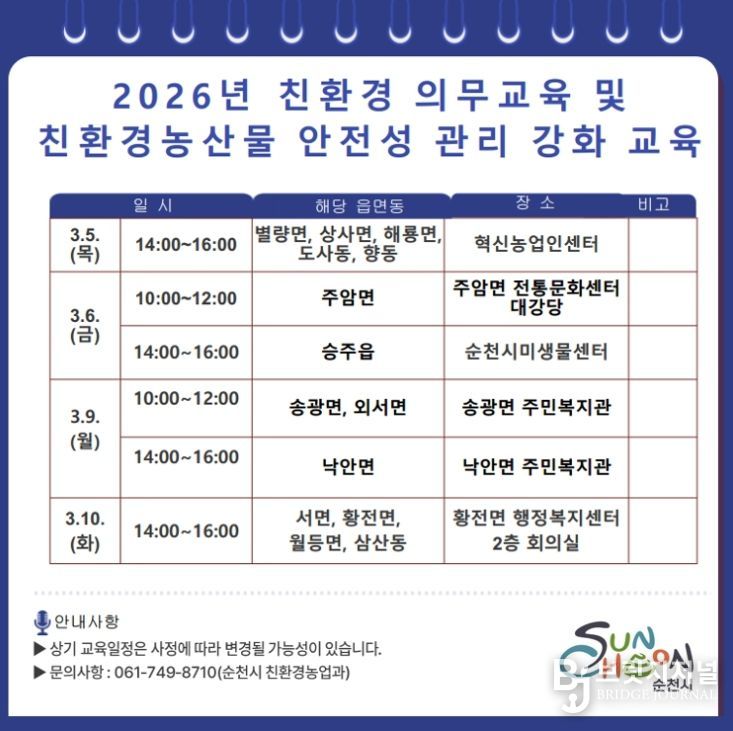 순천시, 친환경 농산물 재배 농가 의무교육