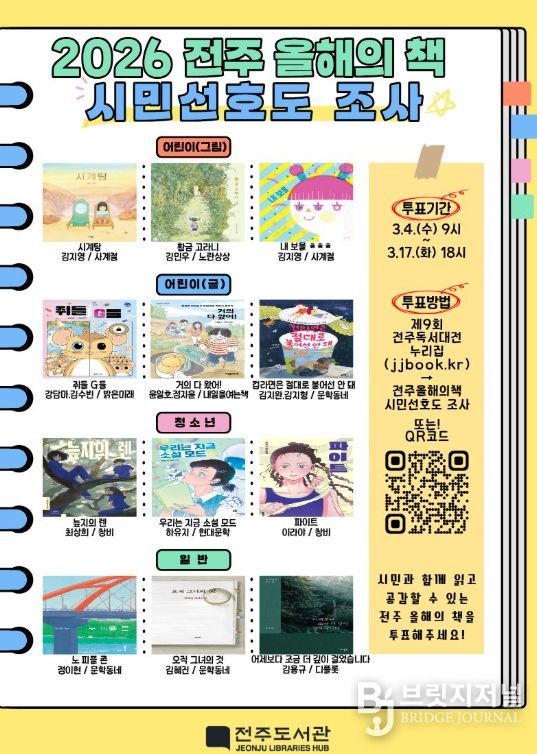 2026 전주 올해의 책, 시민의 선택으로 결정