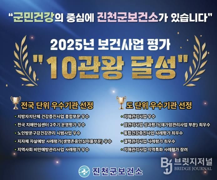 2025년 진천군 보건사업 성과