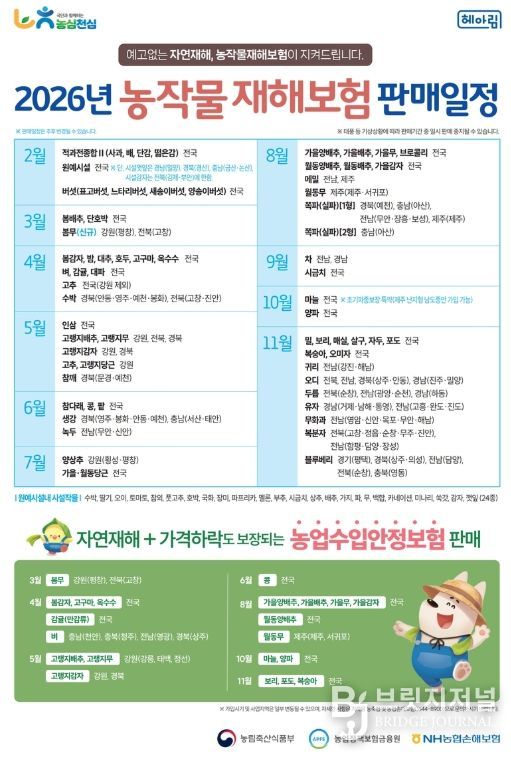 농작물 재해보험, 농업인 안전보험, 농기계 종합보험