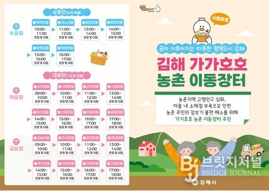 ‘가가호호 농촌 이동장터’ 시범 운영