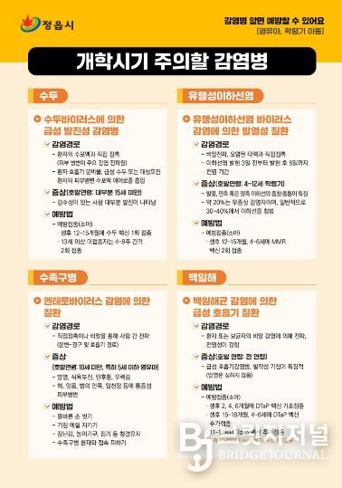 새 학기 ‘호흡기 감염병 주의보’ 예방 수칙