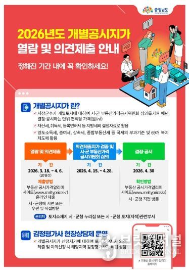 1월 1일 기준 개별공시지가 열람 시작