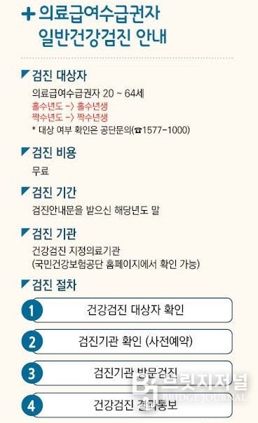 의료급여 수급권자 일반건강검진 안내 홍보물