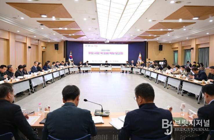 김천시, '2027년 주요사업 국·도비 확보 보고회' 개최