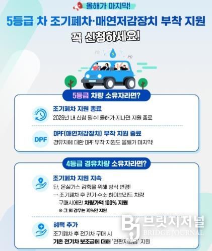 운행차 배출가스 저감사업 홍보물