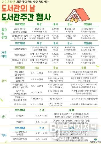 4월은 도서관의 날 “도서관 속 작은 펼침, 세상을 여는 큰 열림” (의창도서관과)