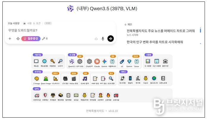 전북도 생성형 AI 시스템 ‘전북AI'